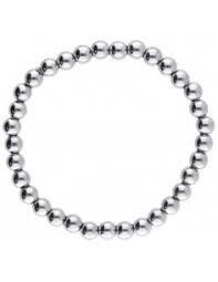Pulsera de Terahertz